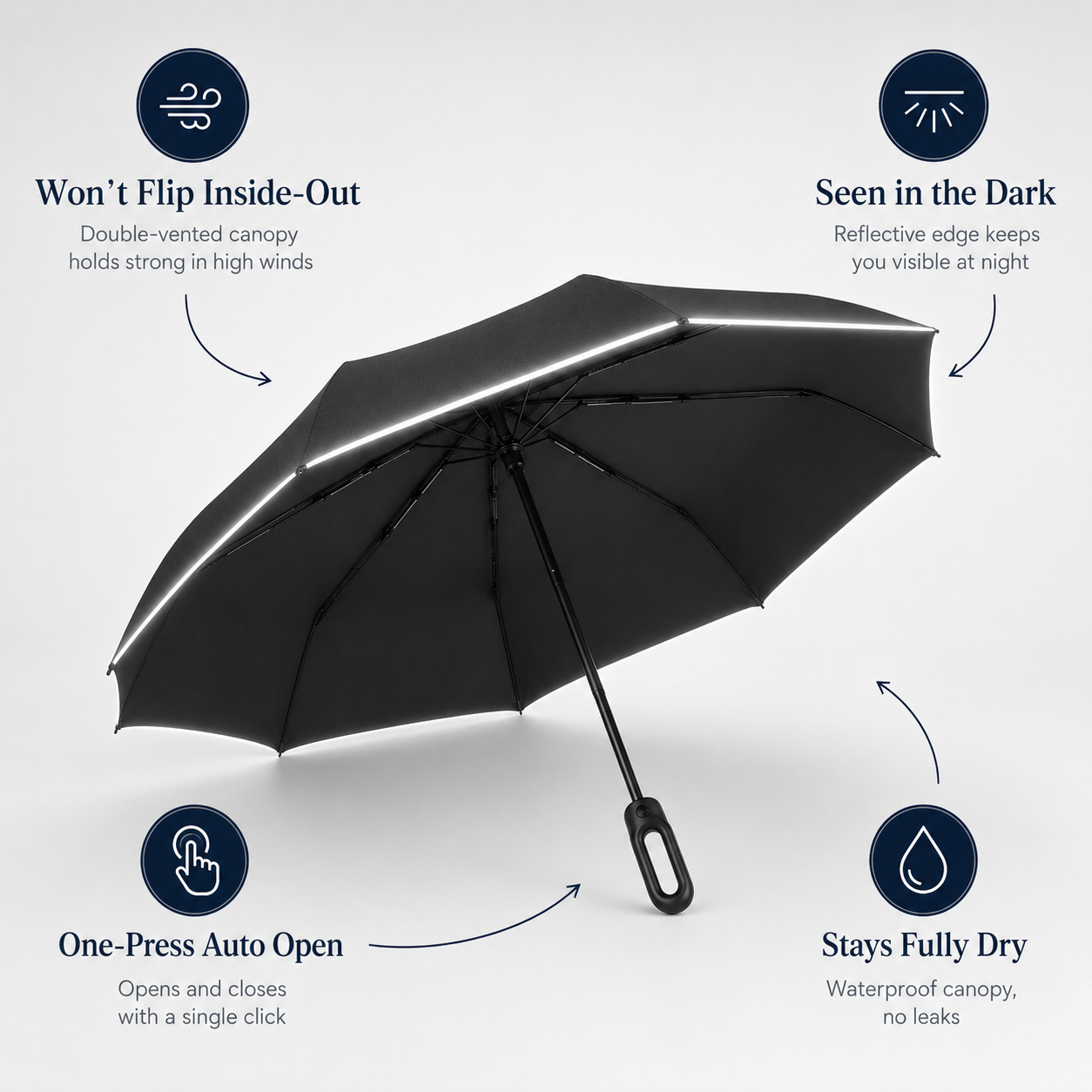 Drizzlo™ AutoFold Umbrella