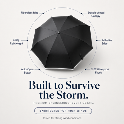 Drizzlo™ AutoFold Umbrella