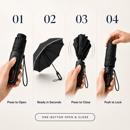 Drizzlo™ AutoFold Umbrella