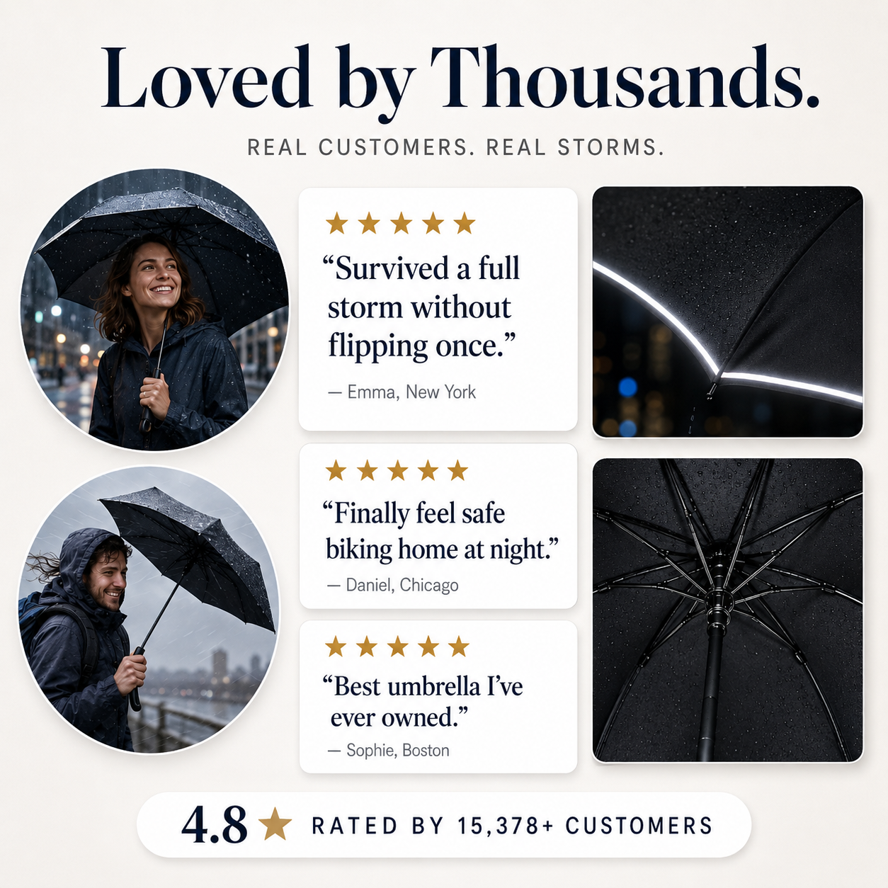 Drizzlo™ AutoFold Umbrella