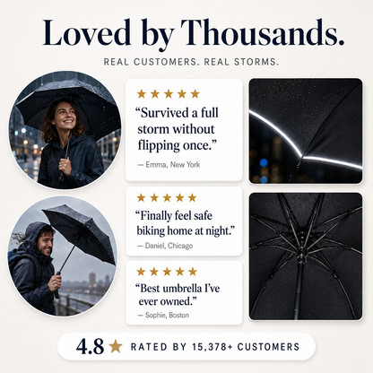 Drizzlo™ AutoFold Umbrella